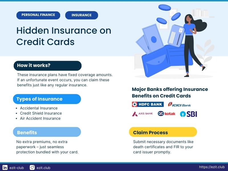 Credit Card insurance in case of death