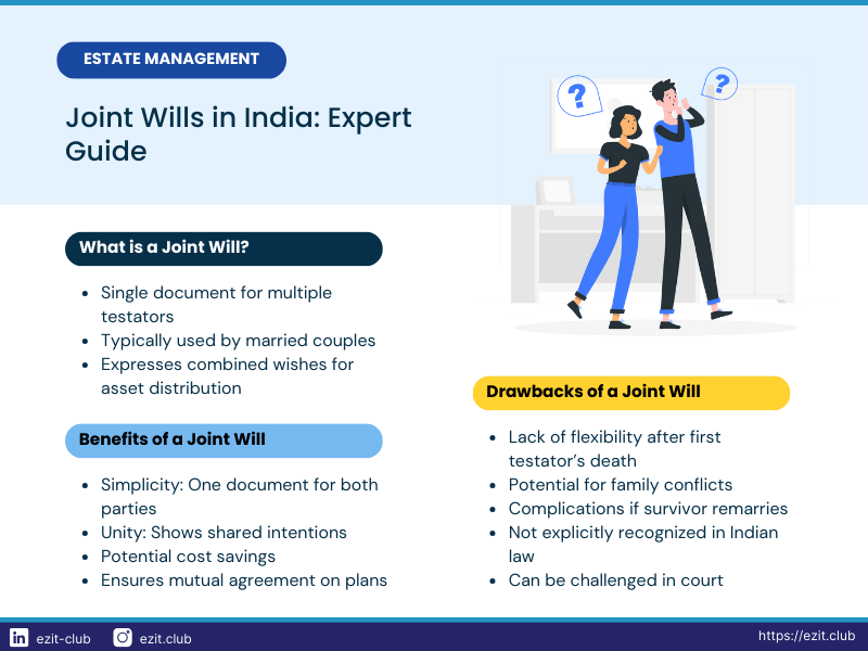 joint-wills-in-india